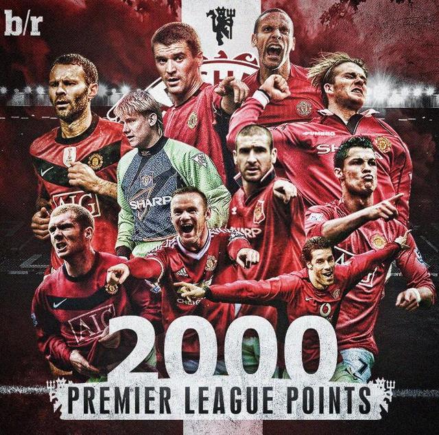 他能源需求 他能源需求